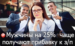 Мужчины на 25 процентов чаще получают прибавку к заработной плате